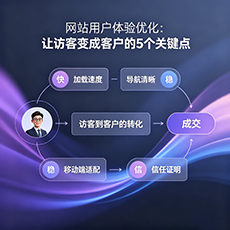 阳江建站-网站用户体验优化：让访客变成客户的5个关键点